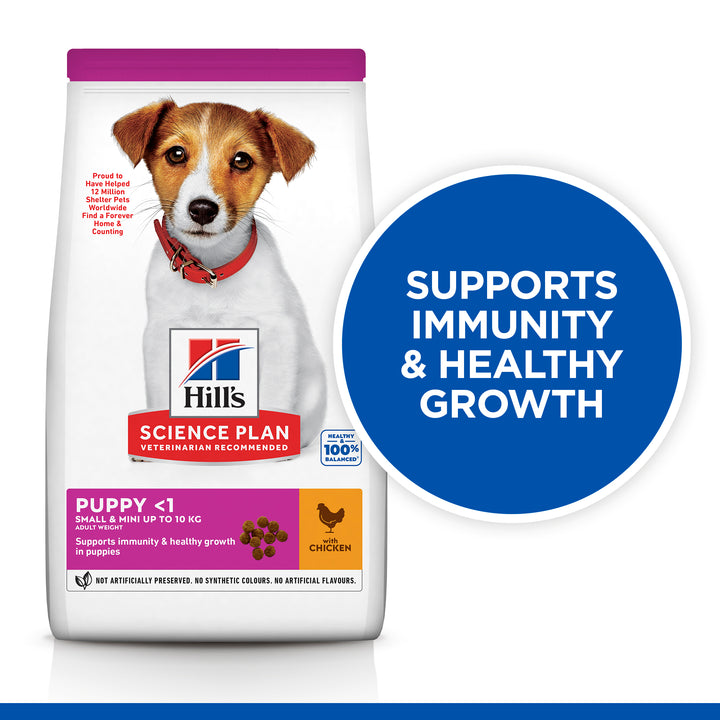 Hill's Science Plan Puppy Small & Miniature Dog Food Chicken & Turkey