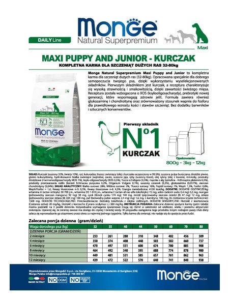 Monge Maxi Puppy Junior - 3kg