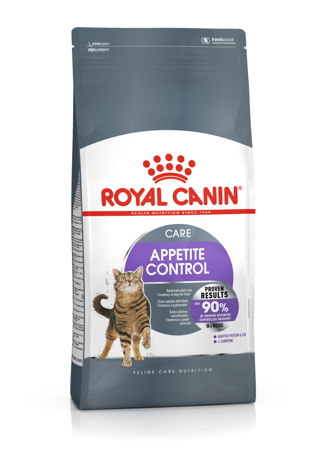 Royal Canin Appetite Control