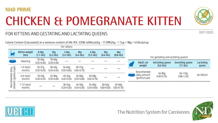 N & D Cat Dry Kitten Prime - Chicken & Pomegranate