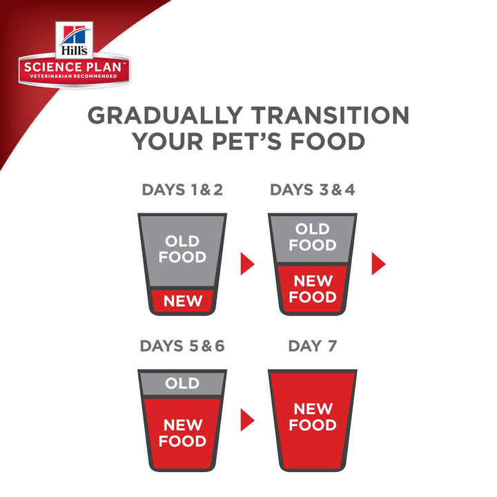 Hill's Science Plan  Adult Sterilised cat food Tuna