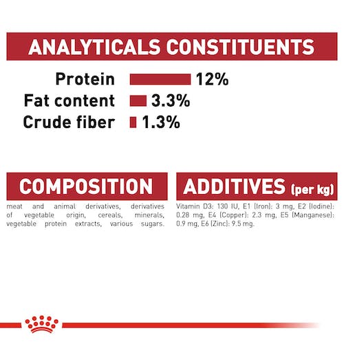 Royal Canin Instinctive in Loaf